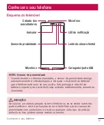Preview for 18 page of LG G4-Beat User Manual