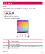 Preview for 162 page of LG G4-Beat User Manual