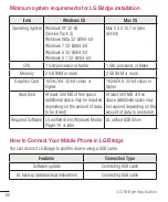 Preview for 183 page of LG G4-Beat User Manual
