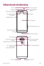 Preview for 322 page of LG G5 SE User Manual