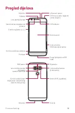 Preview for 474 page of LG G5 SE User Manual