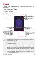 Preview for 1255 page of LG G5 SE User Manual