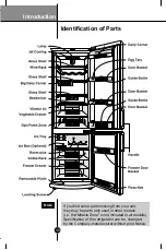 Preview for 40 page of LG GA-419U BA Series Manual