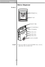 Preview for 20 page of LG GB5135AVAW Manual