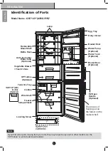 Preview for 7 page of LG GB5234 series Owner'S Manual