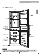 Preview for 28 page of LG GB5234 series Owner'S Manual