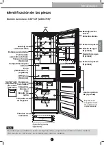 Preview for 36 page of LG GB5234 series Owner'S Manual