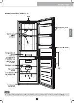 Preview for 42 page of LG GB5234 series Owner'S Manual