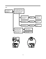 Preview for 10 page of LG GC-051 Service Manual