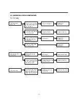 Preview for 17 page of LG GC-W061 series Service Manual