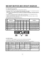 Preview for 24 page of LG GC-W061 series Service Manual