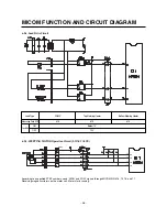 Preview for 26 page of LG GC-W061 series Service Manual