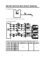 Preview for 27 page of LG GC-W061 series Service Manual