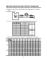 Preview for 28 page of LG GC-W061 series Service Manual