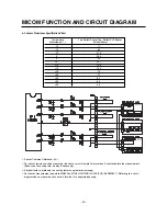 Preview for 30 page of LG GC-W061 series Service Manual