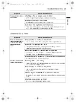 Preview for 35 page of LG GCB-244PN Owner'S Manual