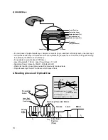 Preview for 12 page of LG GCC-4241N Service Manual