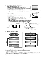 Preview for 16 page of LG GCC-4241N Service Manual