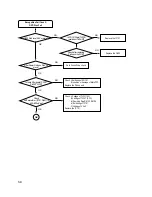 Preview for 56 page of LG GCC-4241N Service Manual