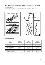 Preview for 12 page of LG GCC-4480B Service Manual