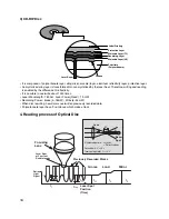 Preview for 9 page of LG GCE-8480B Service Manual