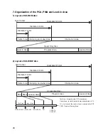 Preview for 11 page of LG GCE-8480B Service Manual