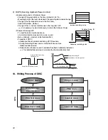 Preview for 13 page of LG GCE-8480B Service Manual