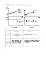 Preview for 15 page of LG GCE-8480B Service Manual