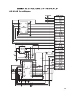 Preview for 16 page of LG GCE-8480B Service Manual