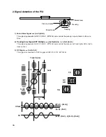 Preview for 17 page of LG GCE-8480B Service Manual