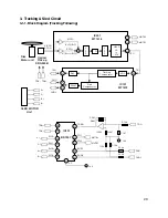 Preview for 20 page of LG GCE-8480B Service Manual