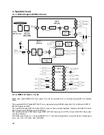 Preview for 23 page of LG GCE-8480B Service Manual