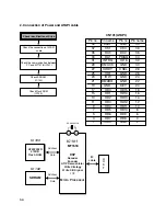 Preview for 31 page of LG GCE-8480B Service Manual