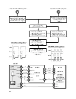 Preview for 37 page of LG GCE-8480B Service Manual