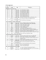 Preview for 46 page of LG GCE-8480B Service Manual