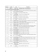 Preview for 48 page of LG GCE-8480B Service Manual