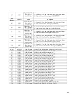 Preview for 49 page of LG GCE-8480B Service Manual