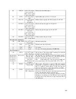 Preview for 54 page of LG GCE-8480B Service Manual