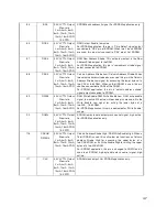 Preview for 56 page of LG GCE-8480B Service Manual