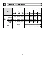 Preview for 41 page of LG / GD1329QES Service Manual