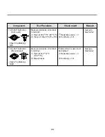 Preview for 44 page of LG / GD1329QES Service Manual