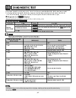 Preview for 48 page of LG / GD1329QES Service Manual