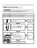 Preview for 49 page of LG / GD1329QES Service Manual