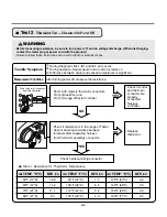 Preview for 52 page of LG / GD1329QES Service Manual