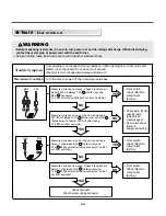 Preview for 55 page of LG / GD1329QES Service Manual