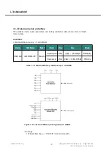 Preview for 23 page of LG GD580 Service Manual