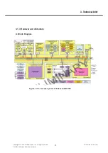 Preview for 24 page of LG GD580 Service Manual