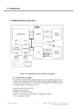 Preview for 43 page of LG GD580 Service Manual