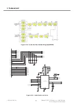 Preview for 53 page of LG GD580 Service Manual