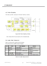 Preview for 59 page of LG GD580 Service Manual